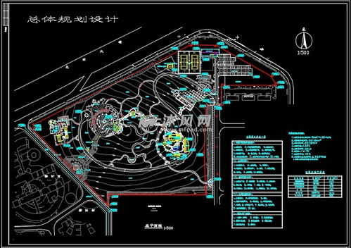 某公園環(huán)境綠化種植工藝設計施工圖